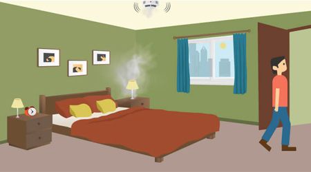 Smoke alarm in the UAE