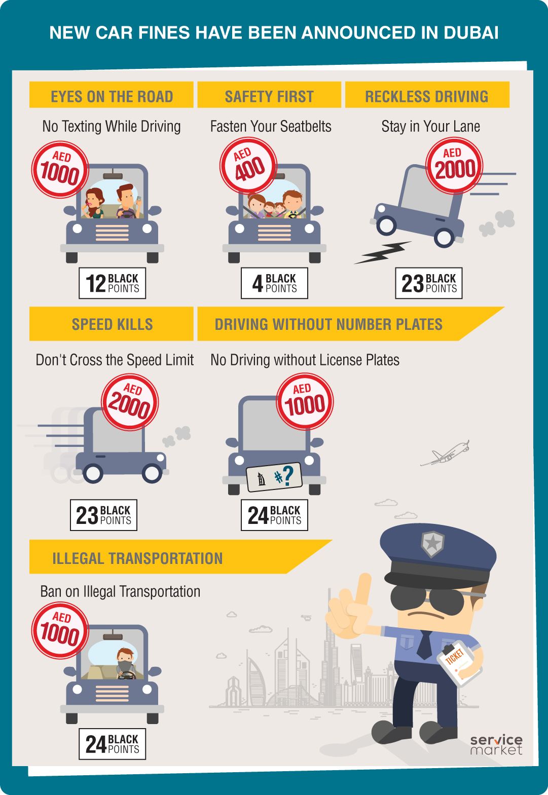 Drivers in Dubai Beware! New Car Fines Have Been Announced - The Home