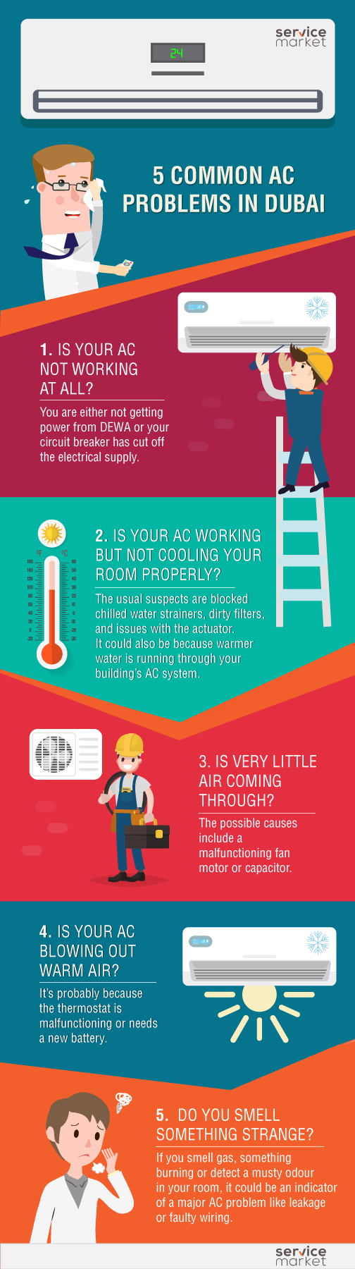 Common AC problems in Dubai - Infographic