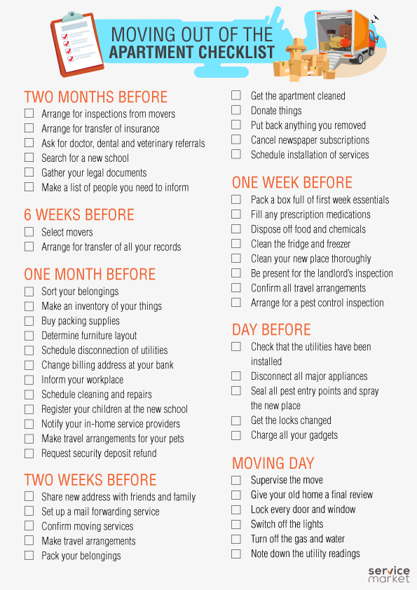 First Apartment Checklist and Moving Day Tips for Graduates