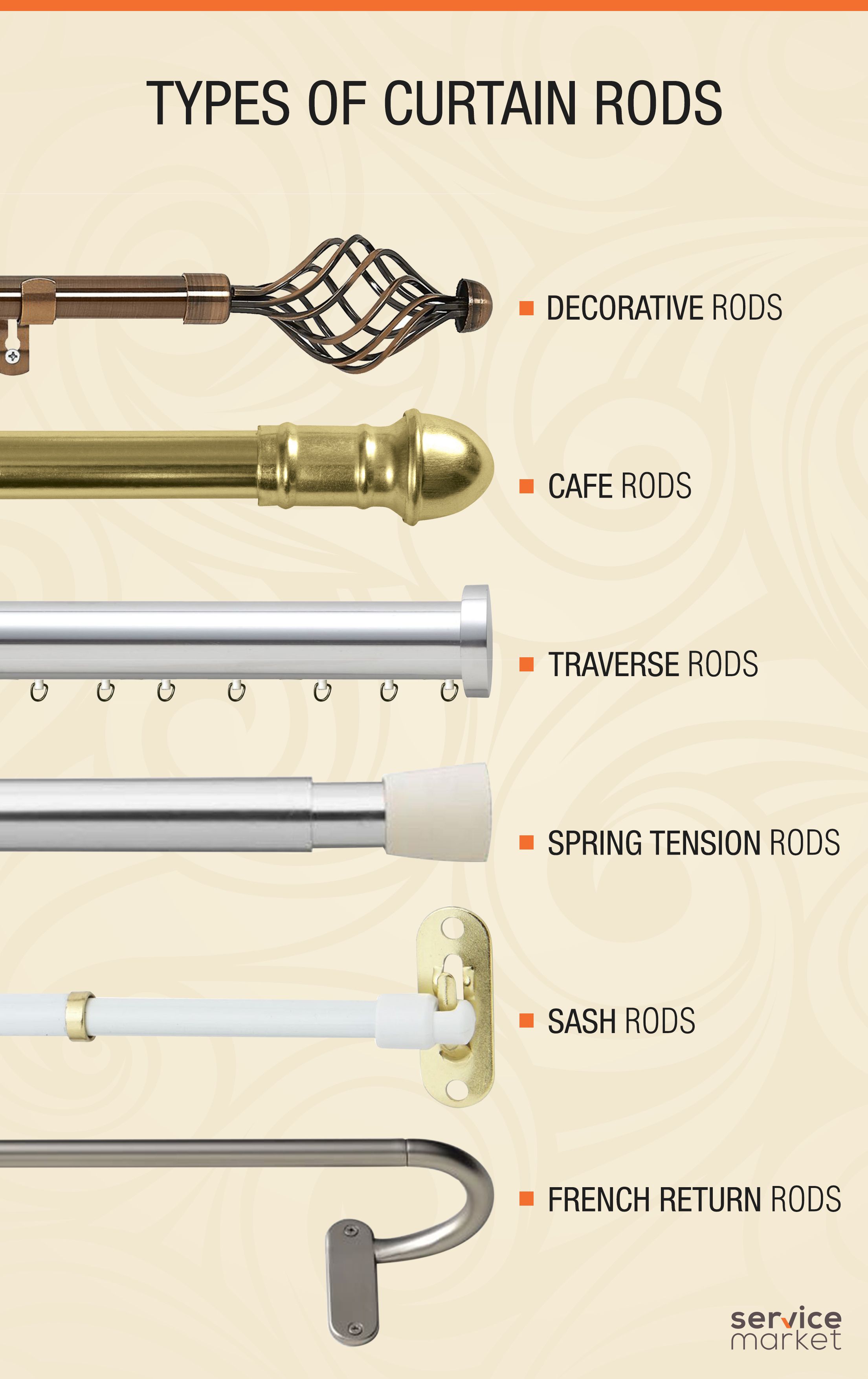 Types Of Curtain Rods In Dubai The Home Project Servicemarket   Types Curtain Rods Dubai Infographic 